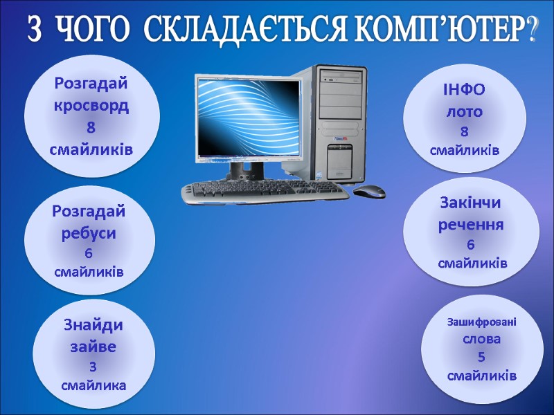 Розгадай кросворд 8 смайликів Розгадай ребуси 6  смайликів Знайди зайве 3 смайлика ІНФО